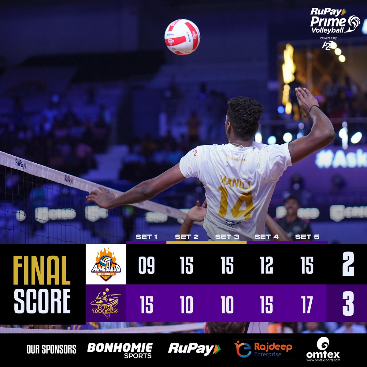 Despite a #Damdaar effort victory slipped through our fingers tonight.

#Ahmedabaddefenders #AD #DTvAD  #damdaardefenders #TodiNakh #RuPayPrimeVolley  #AsliVolleyball #PVL #AbMachegiDhoom 

@primevolley