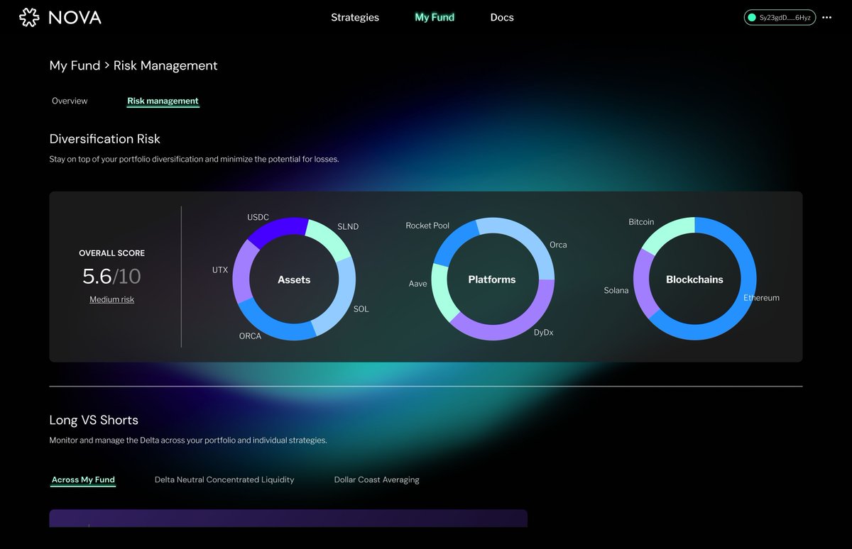 Bitcoin nova (85) 사진