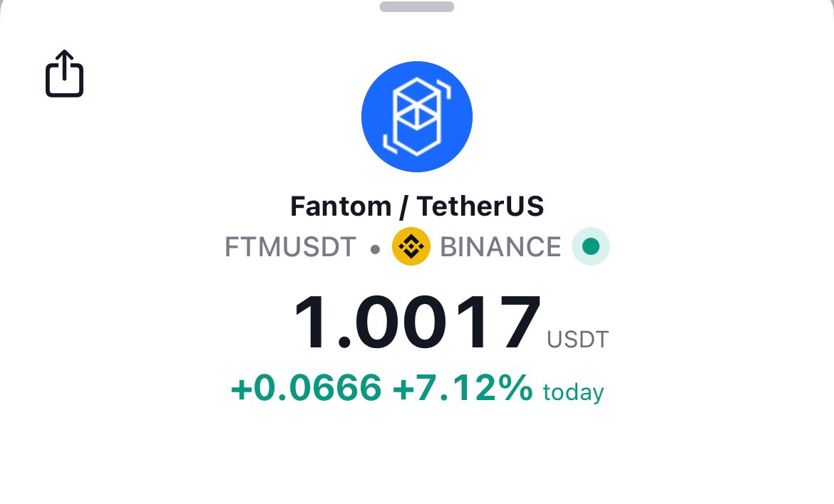 WELCOME BACK $FTM 🔥 And welcome back to all the haters that will now turn into $FTM supporters You are not ready for what’s coming.