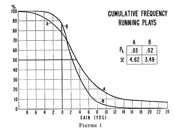 Brian Burke tweet media