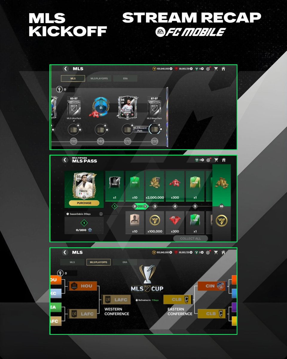 FC MOBILE FORUM tweet media