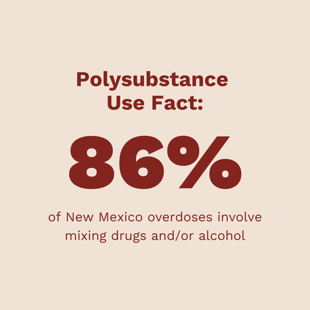 Over 86% of New Mexico overdoses include mixing drugs and/or alcohol. 

Whether intentional or not, mixing different substances, either together or with alcohol, is a risk not worth taking.

Don’t risk death, avoid polysubstance use.