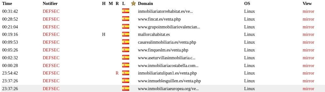 Nos alegra anunciar que varias empresas de gestión inmobiliaria han sido hackeadas, siendo reivindicada por sus autores una vivienda universal, gratuita y de calidad, así como una lucha contra los rentistas y especuladores en materia de vivienda.