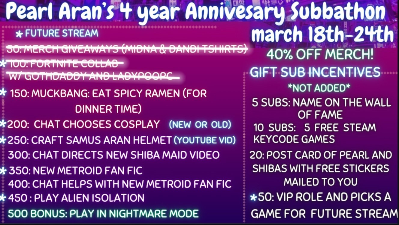 Pearl Aran on X: “Thank you so much everyone for a great start to 