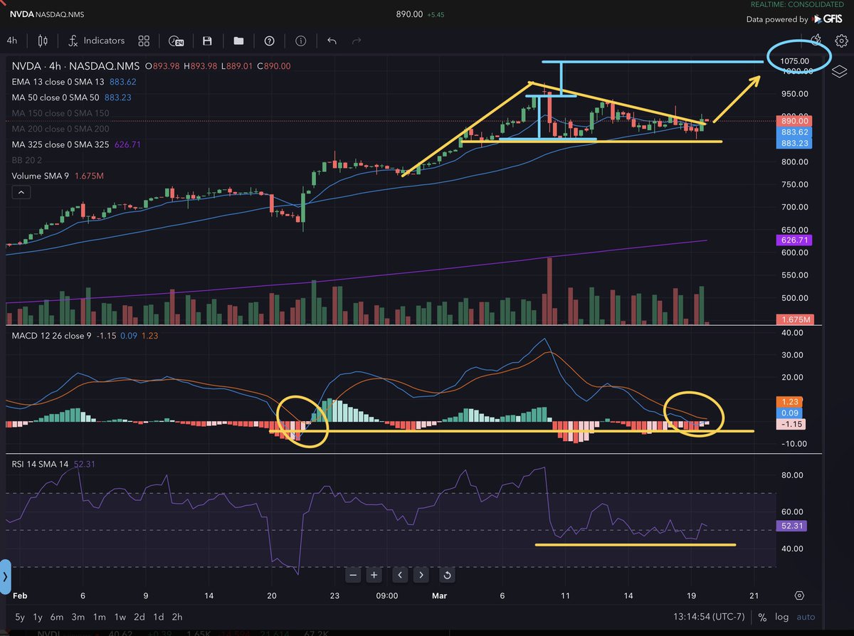 StockWave quietly reshapes expectations while attention looks elsewhere.bvx