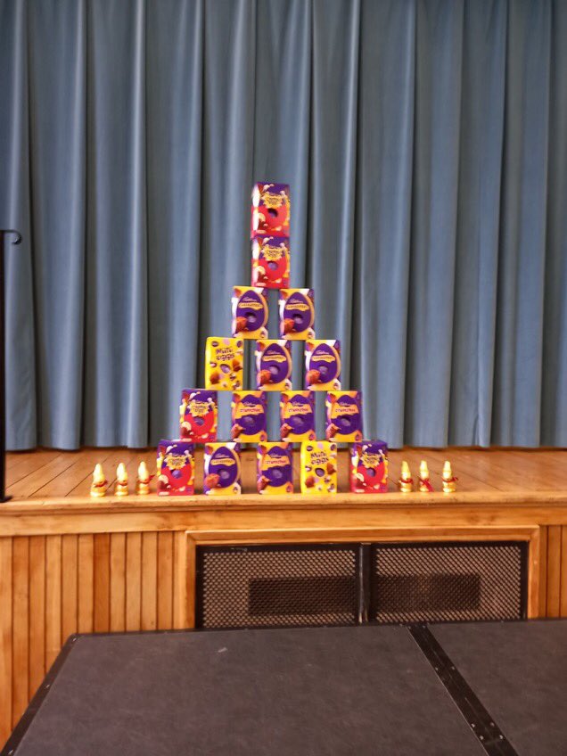QLSHead's tweet photo. Thank you @QSPA for a fun evening of Easter Bingo! Lots of effort for the enjoyment and benefit of all the children … much appreciated! 🥰 And accomplished number calling by Sophia! 👏👏👏 @QueensLowerSch https://t.co/1ugYk4XJ5P