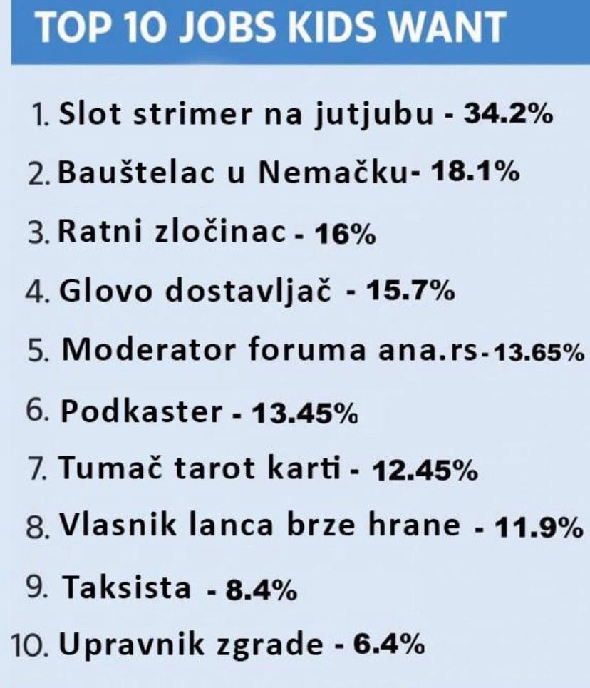 Martin tweet media