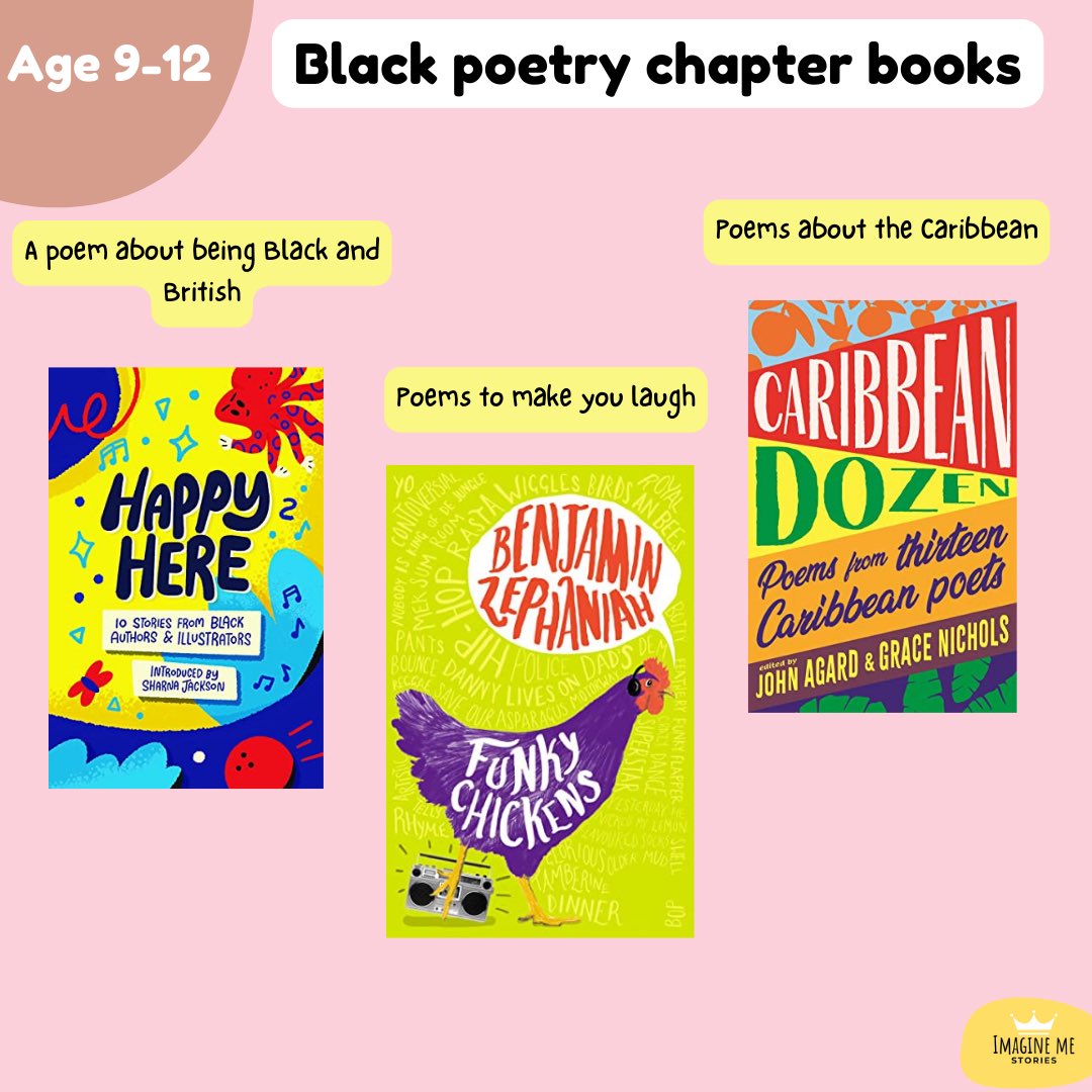imaginemebox's tweet photo. How does your child feel about poetry? Check out our tips for making poetry fun  plus book recommendations for black poetry 👇🏾

https://t.co/mU0O8VTvR7 https://t.co/I2HbuuhDjC