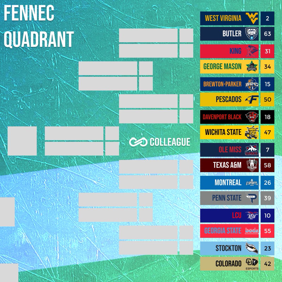 Colleague tweet media