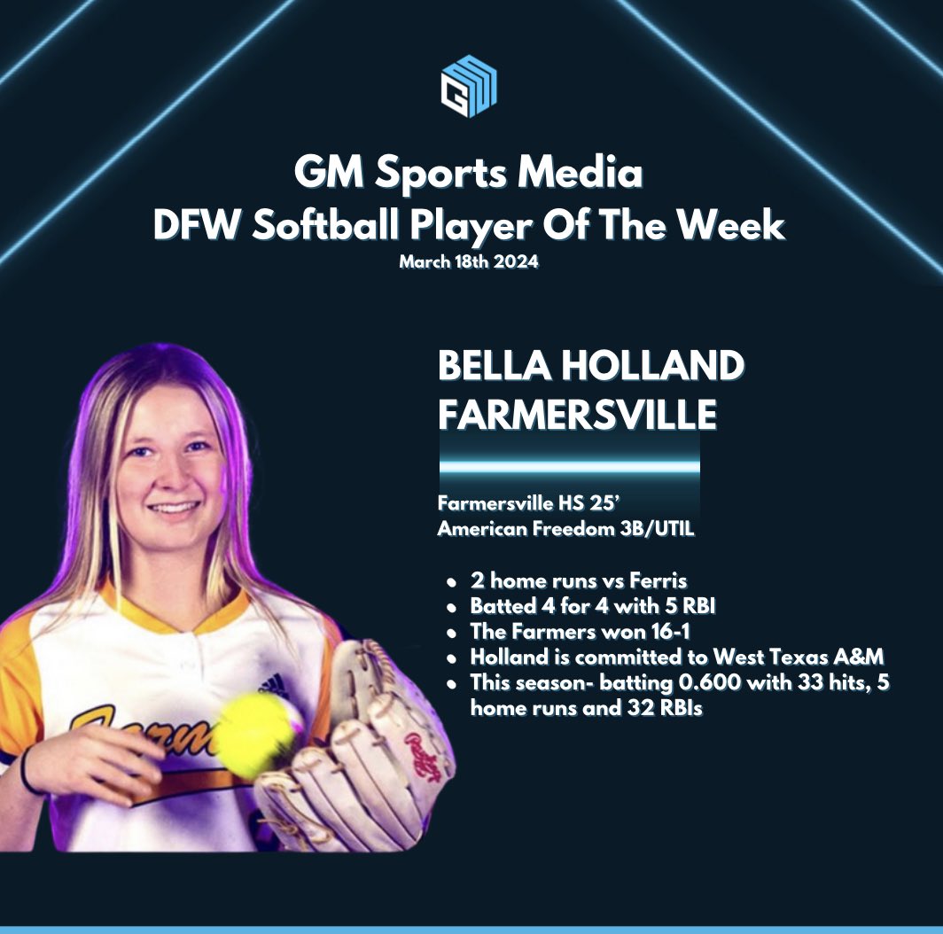GM Sports Media (@gmsportsmedia1) on Twitter photo Congrats to our latest DFW softball player of the week - Farmersville’s <a href="/BellaRHolland/">Bella Holland</a> !!!
Bella went 4-4 with 2 homers and 5 RBIs last week vs Ferris!!
#txhssoftball <a href="/Gosset41/">Brian Gosset</a>
<a href="/FarmerSoftball/">Lady Farmer Softball</a> Congrats to our latest DFW softball player of the week - Farmersville’s <a href="/BellaRHolland/">Bella Holland</a> !!!
Bella went 4-4 with 2 homers and 5 RBIs last week vs Ferris!!
#txhssoftball <a href="/Gosset41/">Brian Gosset</a>
<a href="/FarmerSoftball/">Lady Farmer Softball</a>