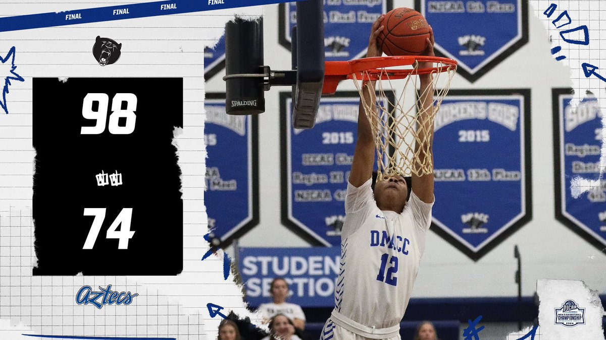 BEARS ADVANCE!!!! The DMACC Men knocks off Pima 98-74 to advance to the national semifinals where they will take on top seeded Davidson-Davie on Thursday at 5:00 pm. This is a rematch of the 2021 National Championship where the knocked off the Storm 86-75.