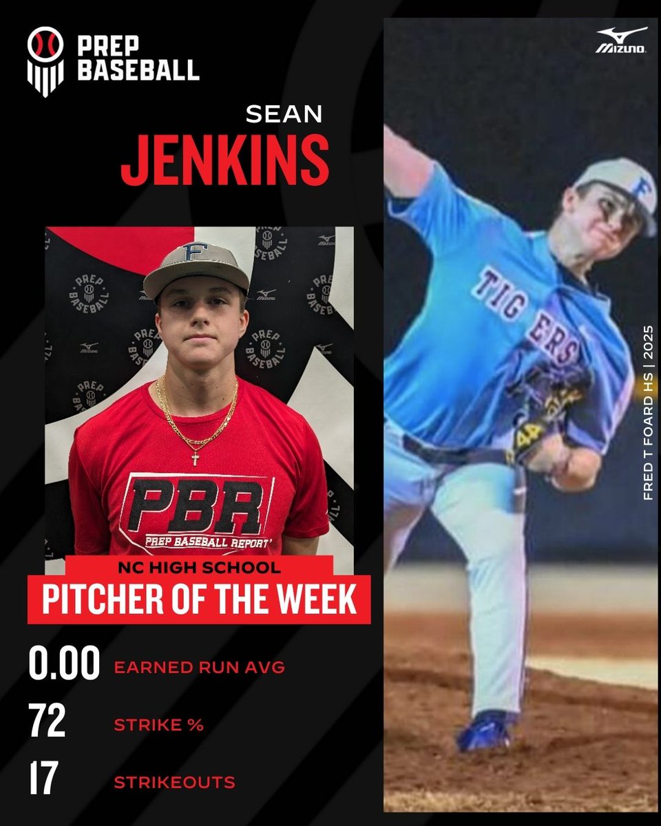Prep Baseball North Carolina (@prepbaseballnc) on Twitter photo Pitcher of the Week
March 11 - 16, 2024
Foard opens up conference play with their ace firing a complete game shutout, punching 17 in the effort.
Full release >> loom.ly/7gFTdJ4
@FTFTigers | @baseball_FTF | <a href="/SeanJenkins2025/">Sean Jenkins</a> Pitcher of the Week
March 11 - 16, 2024
Foard opens up conference play with their ace firing a complete game shutout, punching 17 in the effort.
Full release >> loom.ly/7gFTdJ4
@FTFTigers | @baseball_FTF | <a href="/SeanJenkins2025/">Sean Jenkins</a>