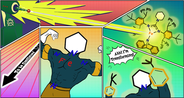 Inorganic Chemistry tweet media