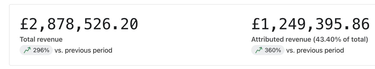 Ryan | DTC Email Marketing tweet media