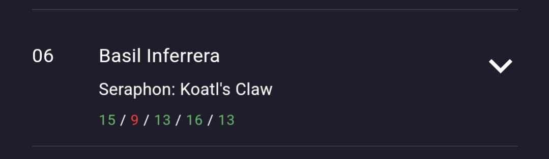 Dear diary,

The 9 kroxigor experiment was a smashing success. We will continue to test the limits of our scaly bois, but initial results seem promising.