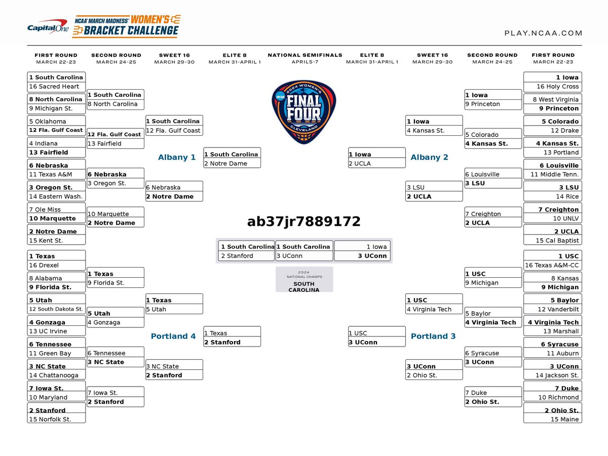 Women’s bracket … yes, a little influence of the heart involved!