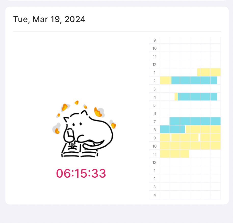 cutiemileapow2's tweet photo. #studywithnf ˚ ༘♡ ⋆。˚
— 19 mar 2024 🤯
- ทำโจทย์อังกิดยาวยาววว 🌺
- ท่อง Vocab เพิ่มอีก 10 คำ ิิ
วันนี้อ่านไปได้ 6H 15M วันนิ้เก็บไทยกับอังกิดเป็นส่วนใหญ่ + ทำโจทย์อิ้งยาวๆเรยยยย วันนี้คะแนนอิ้งก้อยุ่ในเกณฑ์โอเคเรยไม่แย่ ิิ 💘
( #tu88 #dek71 #studygramthailand ) ♥️ https://t.co/eRMswNu7a1