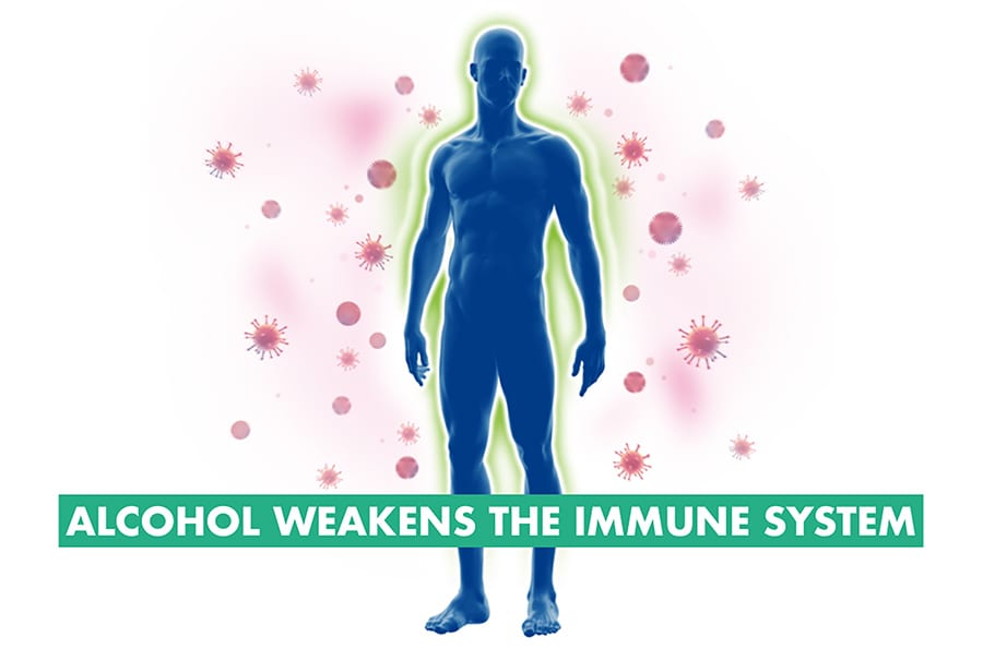 @IILAinfo @TawlaTZ @MOH_Kenya @KulikovUNIATF @daktari1 @Movendi_Int @stowelink_inc @ncdalliance @fscarfe @Amref_Worldwide Alcohol reduces the number of bacteria your immune system needs. It also reduces the number of antibodies available to fight off infection.

#AlcoholTaxKE 
#AlcoholAwarenessKE 
#AlcPol