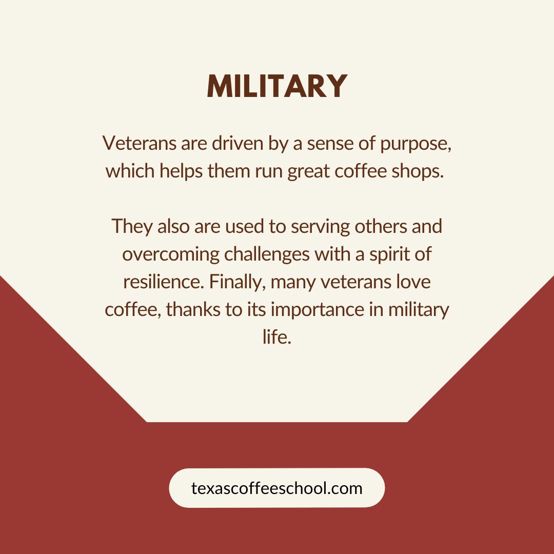 The specialty coffee industry is brimming with Coffeepreneurs® who have taken a leap from all sorts of backgrounds. While some may have spent years perfecting the craft, many coffee shop owners come from surprising places.