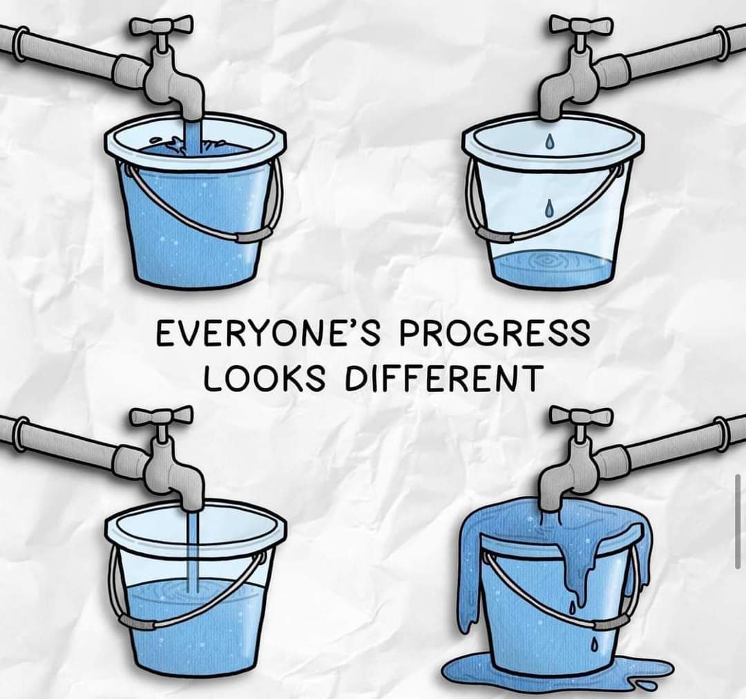 TradingSynHQ's tweet photo. New traders need to remember the below.

-- https://t.co/bzNtt5lgae https://t.co/A5Fan2Oht5