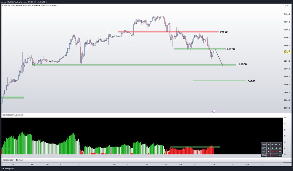 余三水 tweet media