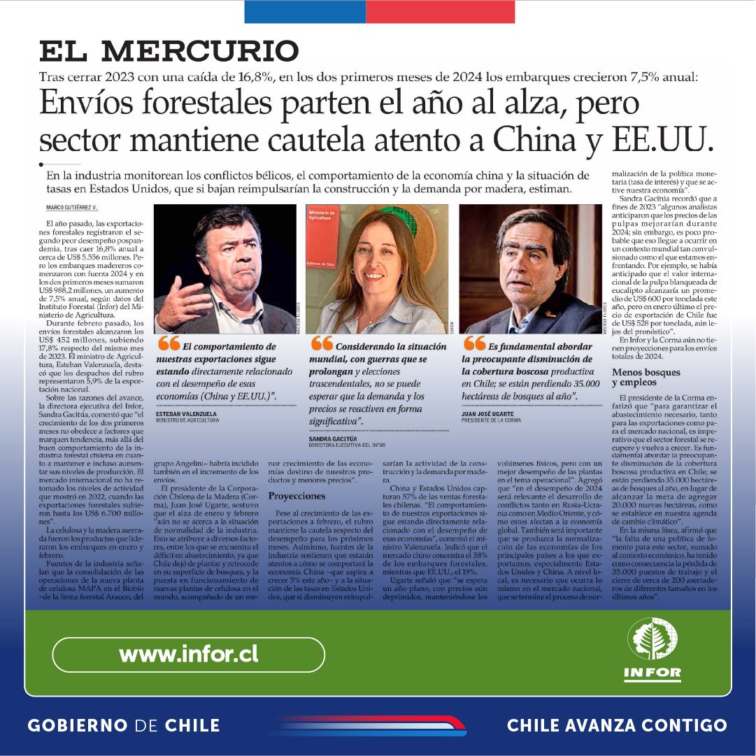 🗞️ Durante los dos primeros meses de este 2024, los envíos forestales tuvieron un aumento del 7,5% anual, según datos de <a href="/INFOR_Minagri/">Instituto Forestal</a> 🪵🌳e