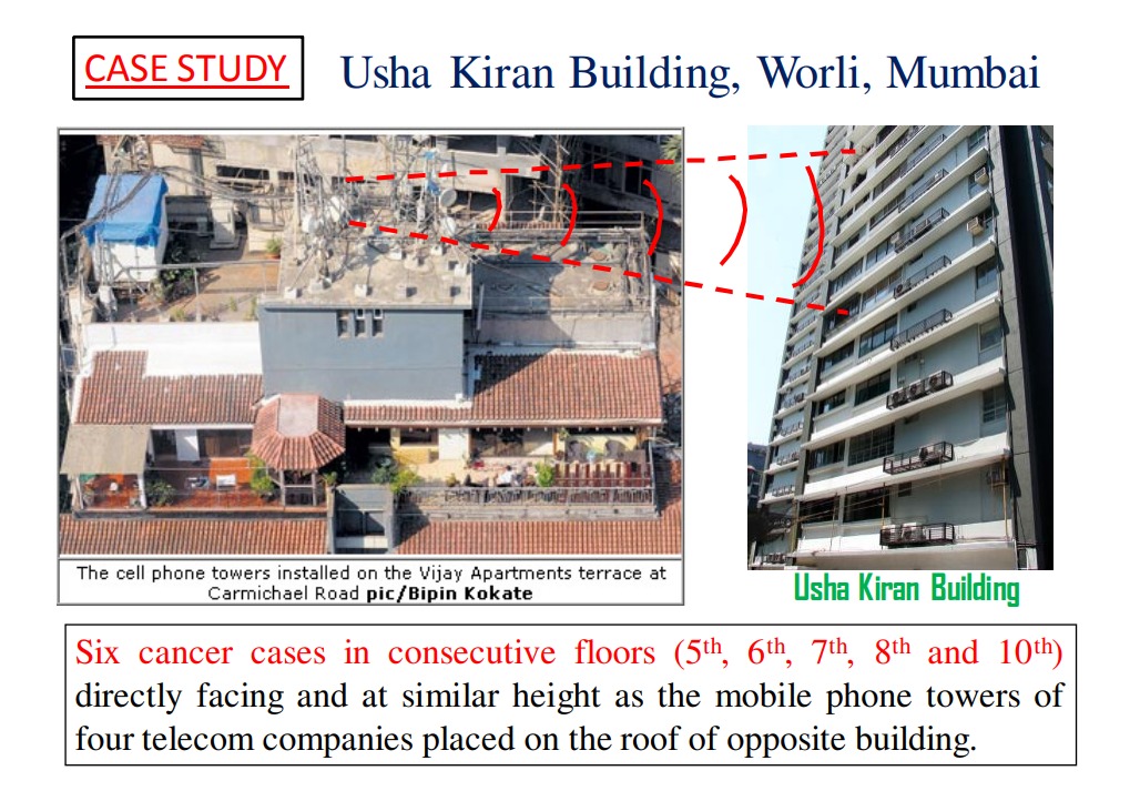 RisingNoida's tweet photo. @AmitShri2112 @PMOIndia @myogiadityanath @myogioffice @narendramodi @CeoNoida @AshwiniVaishnaw As per reserach and case studies from Prof. GIRISH Kumar @gkiitb it's has #health #hazard of #cancer, effects on #heart #brain. https://t.co/3KlcUTiy2F
@IndianCancerSoc @Exotica_Fresco @shalabhTOI https://t.co/Zsce5Hs3VW