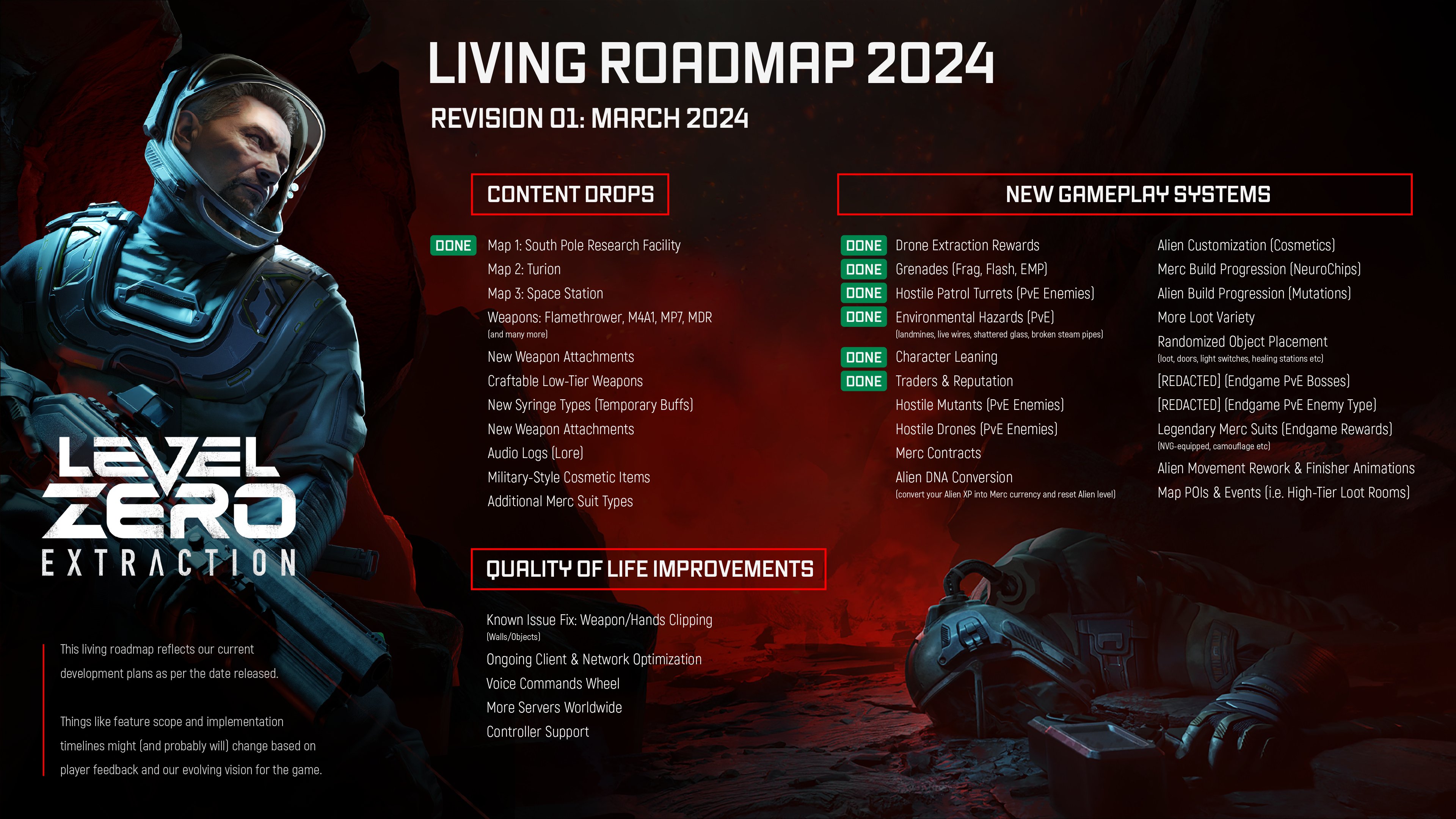 Level Zero: Extraction 🔦 Out Now on X: “While you’re waiting for 