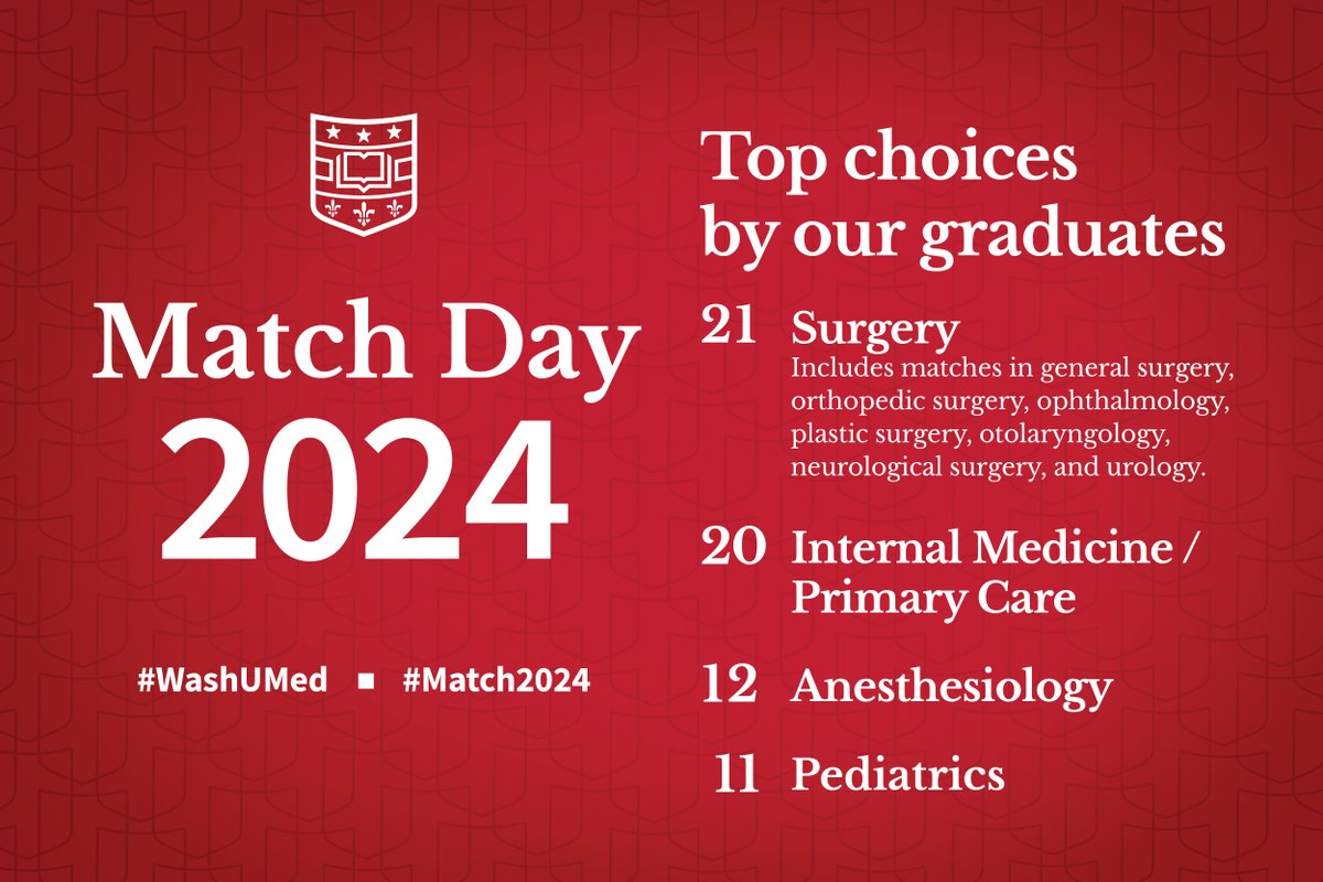 WashU Medicine grads are ready to make a difference! Considering a career in medicine? Connect with us here: mdadmissions.wustl.edu/match/ #Match2024