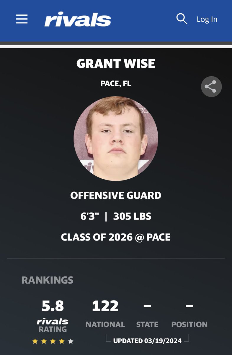 GRANT WISE 2026 (@grock64) on Twitter photo Blessed to be named a ⭐️⭐️⭐️⭐️ by Rivals‼️ BACK TO WORK‼️
<a href="/larryblustein/">Blustein Recruiting</a> <a href="/PrepRedzoneFL/">Prep Redzone Florida</a> <a href="/Dwight_XOS/">Dwight Thomas - Catapult Sports</a> <a href="/BLester1993/">Brian Lester</a> <a href="/PaceHSfootball/">Pace High Football</a> Blessed to be named a ⭐️⭐️⭐️⭐️ by Rivals‼️ BACK TO WORK‼️
<a href="/larryblustein/">Blustein Recruiting</a> <a href="/PrepRedzoneFL/">Prep Redzone Florida</a> <a href="/Dwight_XOS/">Dwight Thomas - Catapult Sports</a> <a href="/BLester1993/">Brian Lester</a> <a href="/PaceHSfootball/">Pace High Football</a>