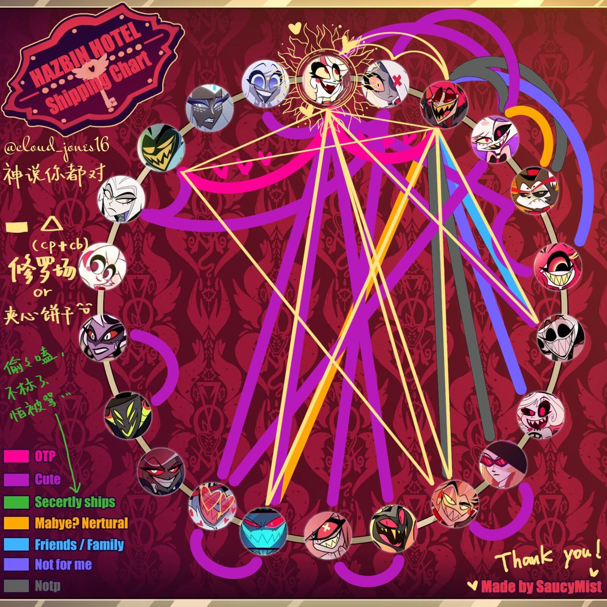 贝壳街🐚 tweet media