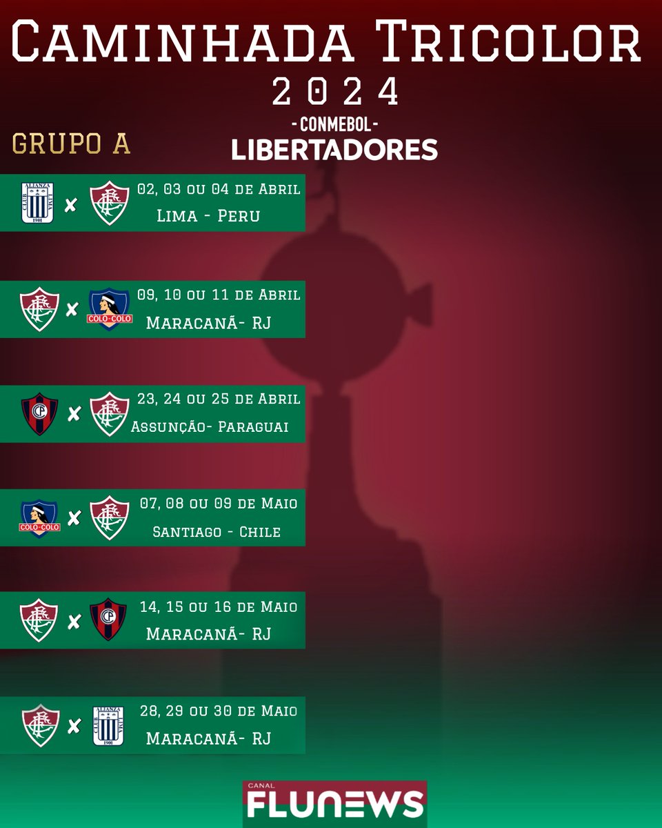 Opa! Temos tudo para passar de fase! Com humildade e muita dedicação vamos seguir no sonho do Bi