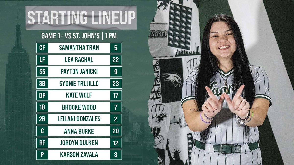 Lineup is set! #TakeFlight