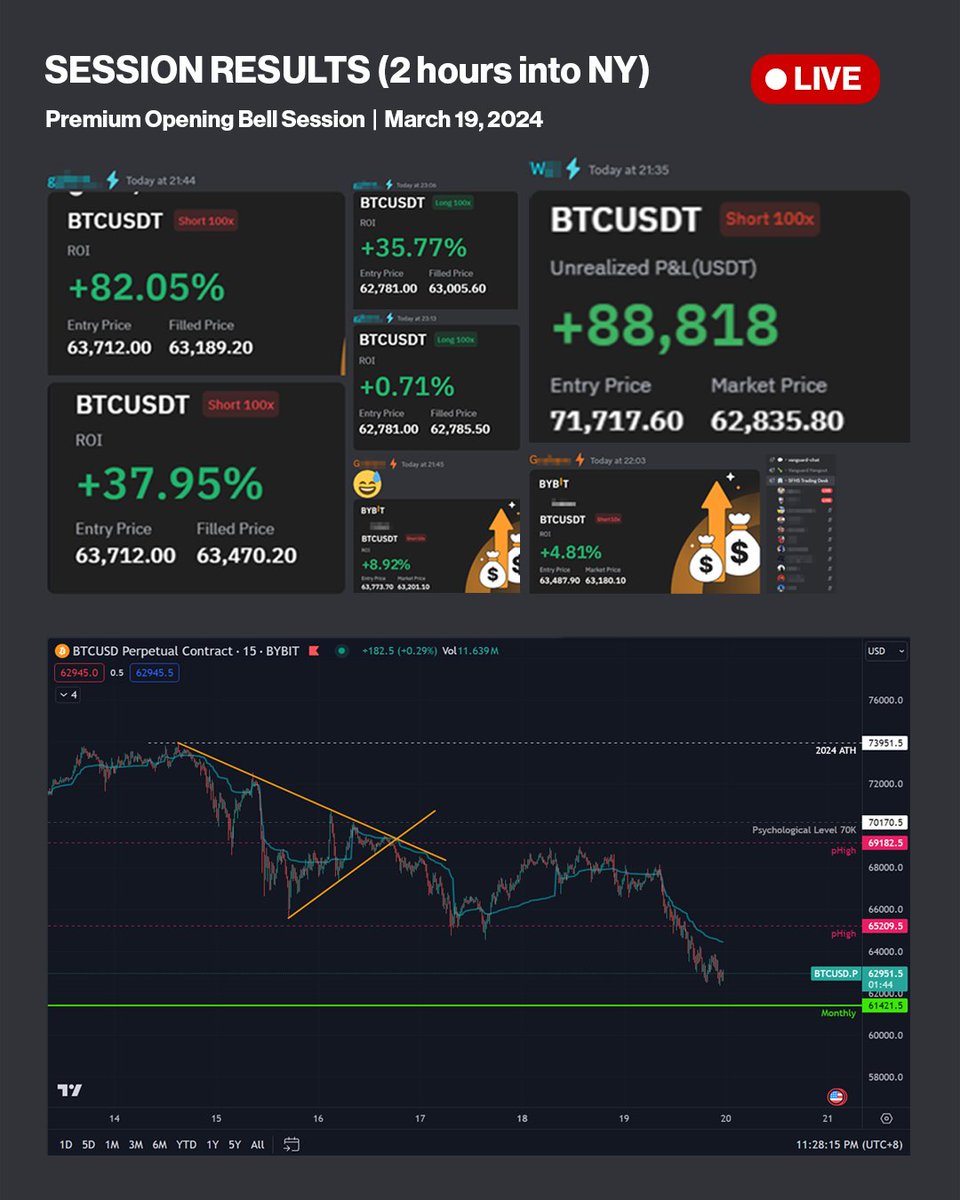 Safehouse Capital tweet media