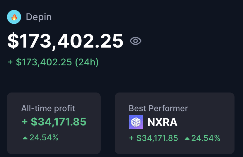 2024 is poised to be the year of the #DEPIN narrative storm

According to Messari, this category is projected to reach $3.5 trillion by 2028

One good project can take you from $1,000 to $100,000

Here are 10 game-changing projects you should be aware of

🧵  ⬇️