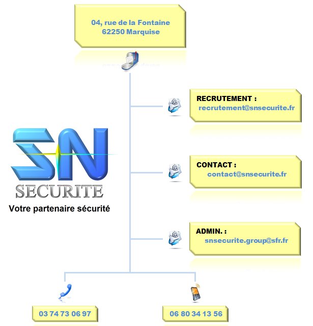 SN_SECURITE's tweet photo. https://t.co/owQZGkO02N