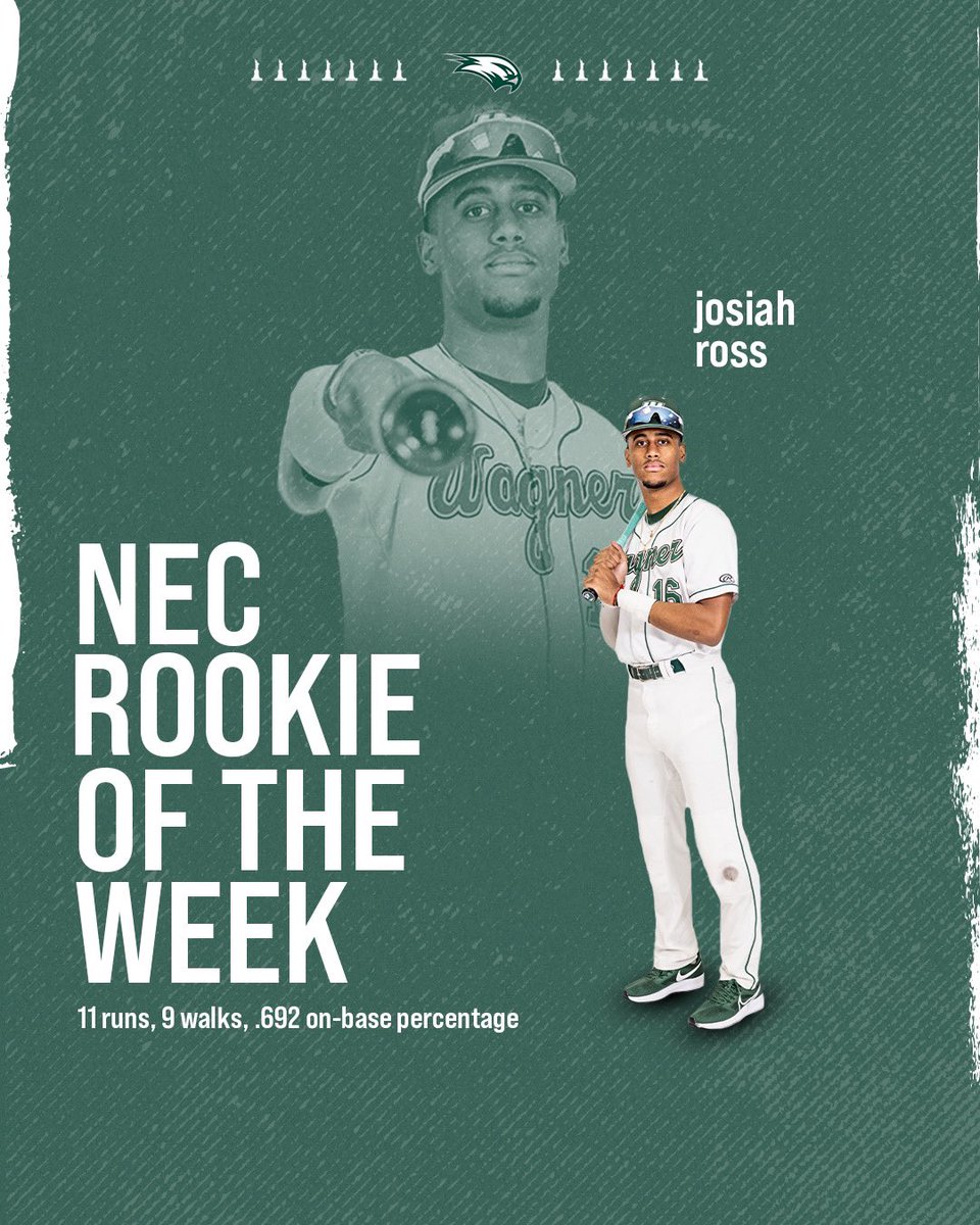 Congratulations to Josiah Ross on earning his first NEC Rookie of the Week

#WIN