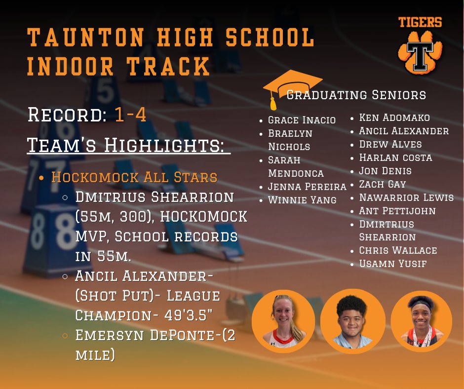 Taunton High School's Boys and Girls Indoor Track & Field teams enjoyed a strong season led by 16 seniors, some of who will go on to compete at the collegiate level next year! Congratulations to Hockomock All Stars Dmitrius Shearrion and Ancil Alexander! 🐯🎽