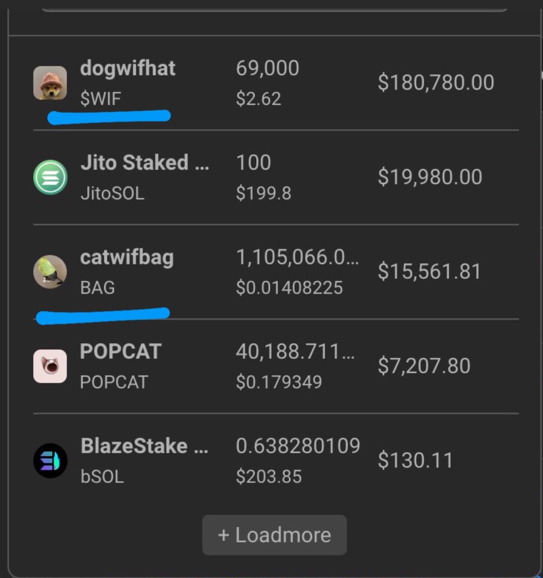 More &amp; more $wif holders accumulating $bag  

$wif IRL sister is $bag

Whats more iconic than a cat &amp; a dog
$wif x $bag