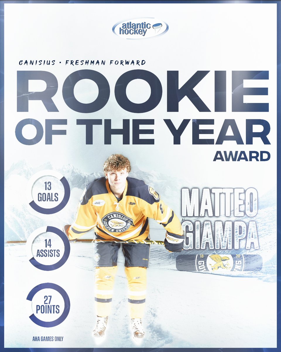 Atlantic Hockey Rookie of the Year! #AHA #Awards

📰: shorturl.at/AMS24

<a href="/GriffsHockey/">Canisius Hockey</a>