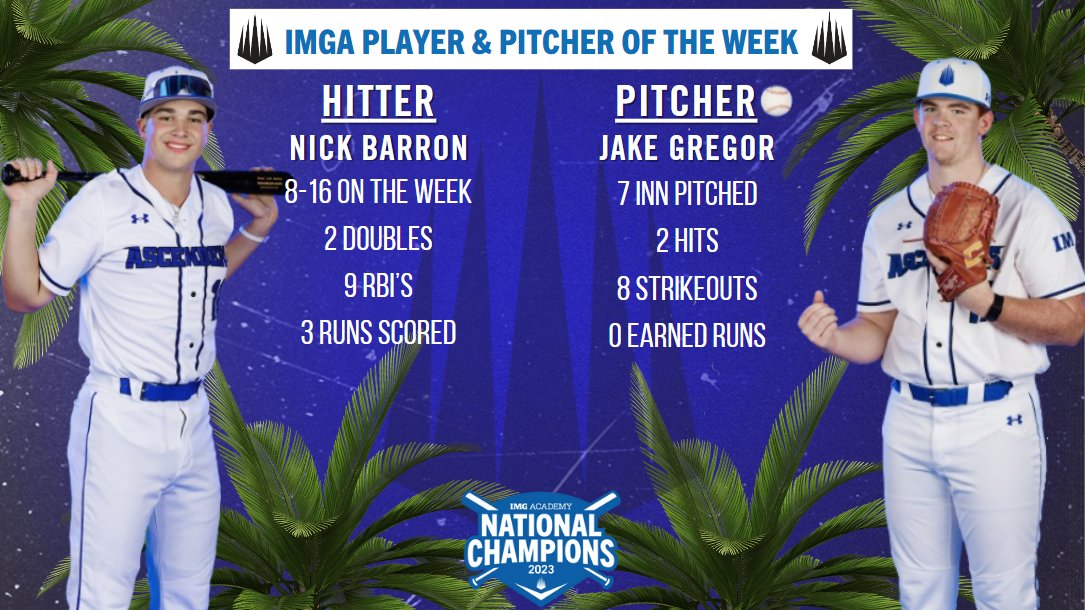 IMG Academy Baseball (@imgabaseball) on Twitter photo 🚨 PITCHER & PLAYER OF THE WEEK 🚨
WEEK 4
Congrats to <a href="/NickBar70495230/">Nick Barron</a> & <a href="/JakeGregor20/">Jake Gregor</a> on being named our Player & Pitcher of the week respectively. #IMGFAM
<a href="/IMGAcademy/">IMG Academy</a> 🚨 PITCHER & PLAYER OF THE WEEK 🚨
WEEK 4
Congrats to <a href="/NickBar70495230/">Nick Barron</a> & <a href="/JakeGregor20/">Jake Gregor</a> on being named our Player & Pitcher of the week respectively. #IMGFAM
<a href="/IMGAcademy/">IMG Academy</a>