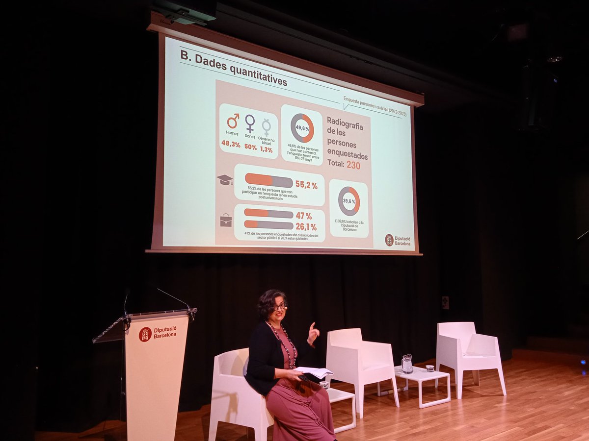 JornetNuria's tweet photo. Magnífica iniciativa: Pla transversal de gènere de l'Arxiu general de la Diputació de Barcelona @diba @IgualtatDiba 
Presentació amb #RemeiPerpinyà de @ESAGED_UAB  @OlimpiaLopezRo de @olgagallegofund i #AnnaCabot de @laGrocSolutions 
#Gènere #Arxius #Feminisme https://t.co/QdmMbYIxto