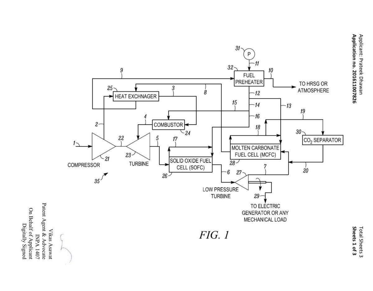 DPPL Secures Third Patent for Fuel Cell-Gas Turbine Hybrid Tech