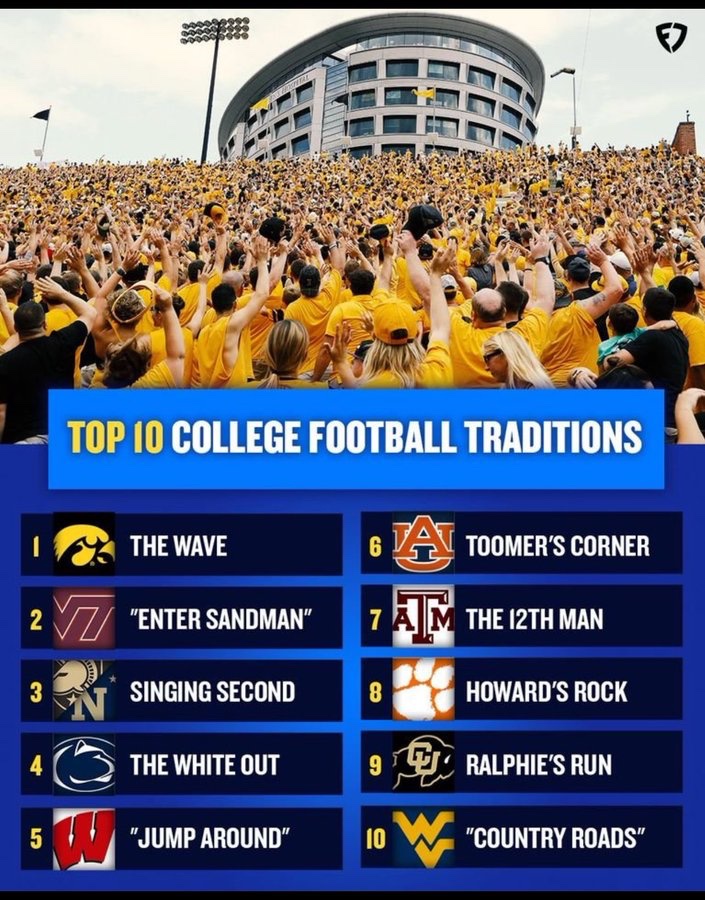 UofMmarvel's tweet photo. Iowa waving to the hospital is by far the best tradition and itβs not close.
Just remove 2-10 all together because nothing comes close https://t.co/4txp5rRtUn