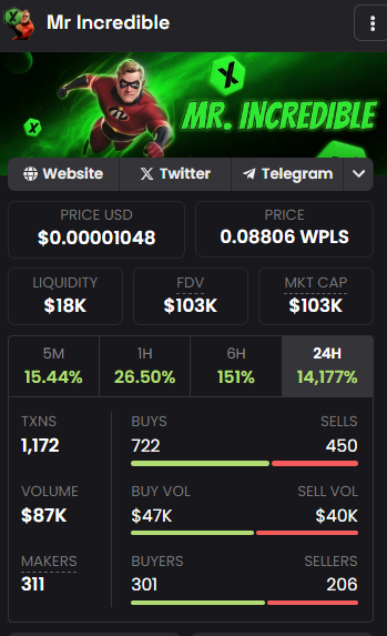 Celebrating $MRINC at $100k MC for a 💯 token!

This is just the floor! The moon is too low!

$MRINC will go parabolic.

Will you ride with us or will you watch from the sidelines?

#PulseChain