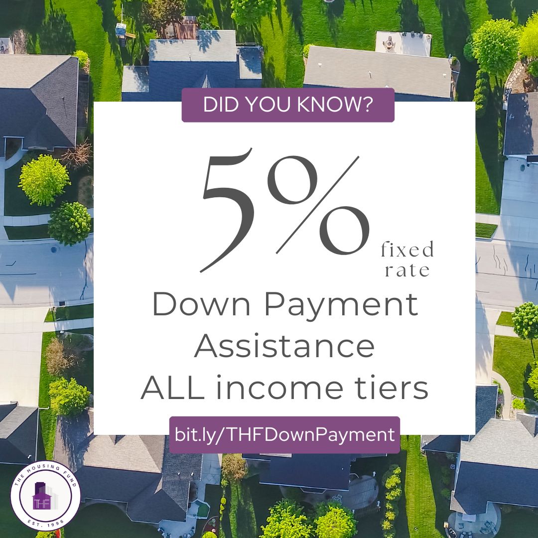 Even as inflation has put pressure on interest rates, The Housing Fund remains determined to help limited-income Tennesseans access homeownership. Our DPA loan —up to $35,000 for down payment, prepaids, and closing costs— is still at a highly-competitive (fixed) promo rate of 5%.