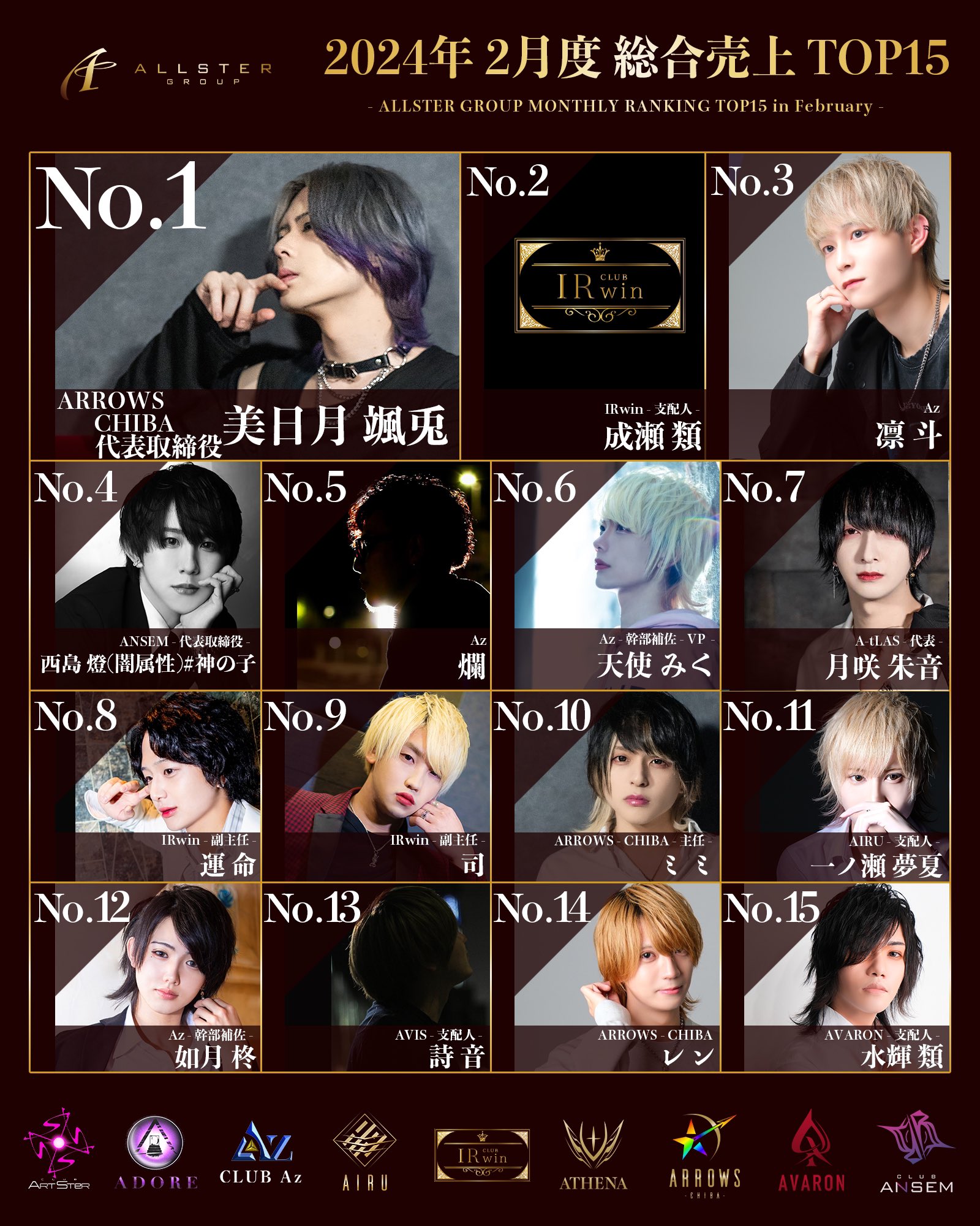 ALLSTER GROUP【公式】 on X: 