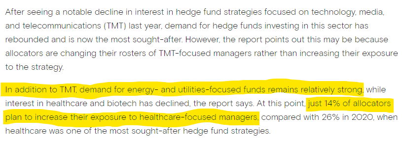 GS Prime services report- Allocators allocating to credit strategies above any other HF strategy, also Energy and Utilities.  Healthcare, not so much.