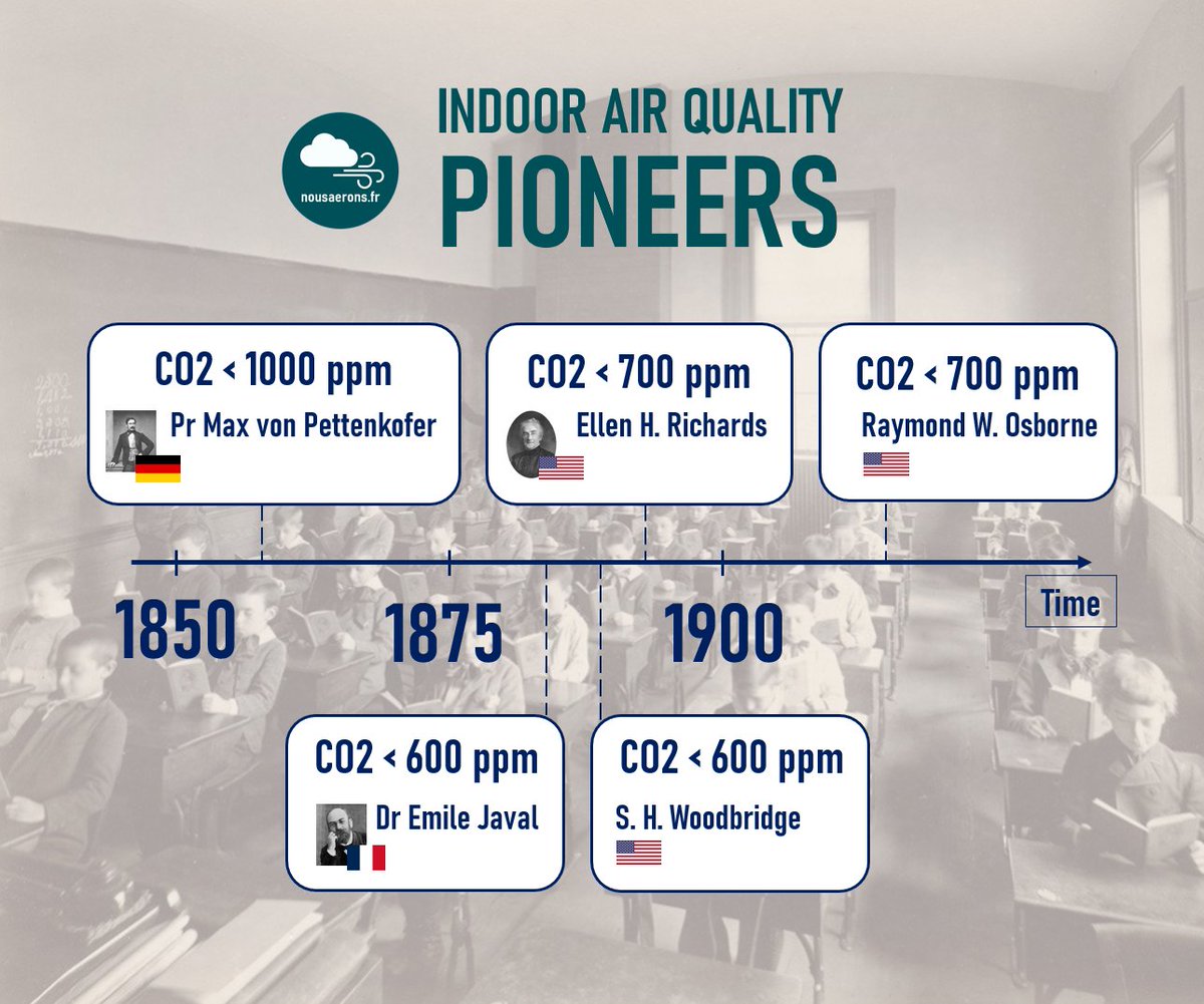 LET'S AIR tweet media