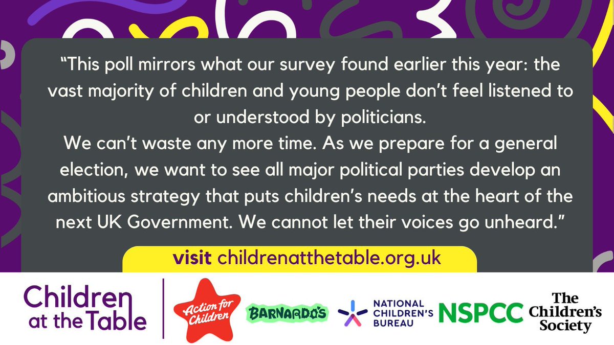 Too many children and young people don’t feel listened to by politicians. As a Coalition working to put #ChildrenAtTheTable and have their voices heard by policymakers, we welcome projects like #OurGenerationOurVote.
Our statement: buff.ly/3vkqB3v